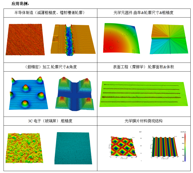 测量仪器