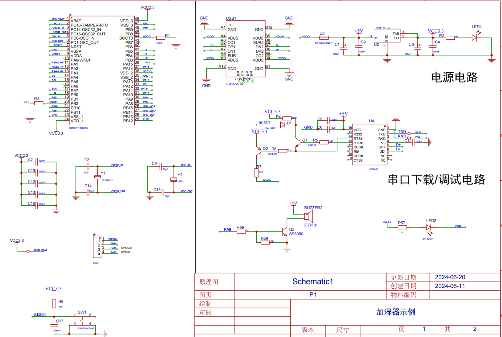 STM32