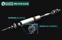 機(jī)器人大功率主軸SycoTec 4060 ER-S汽車電機(jī)機(jī)芯焊縫銑削打磨加工