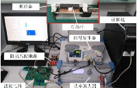 功率放大器在超聲導(dǎo)波的礦熱爐電極插深檢測中的應(yīng)用