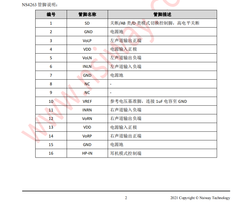 音频功率放大器