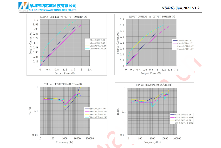 音频功率放大器