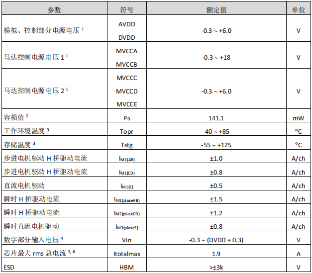 wKgZoWcM01aATYCXAAFneD7S-Uk772.png