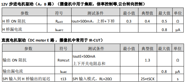 wKgaoWcM1DSAUtcEAAD2ZHAtzu8192.png