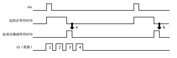 wKgZoWcM3CeAQOS0AAAzGz5ukaA538.png