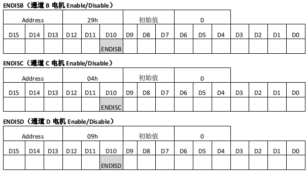 wKgaoWcM4WKAAOUDAACmf3LF-QA104.png