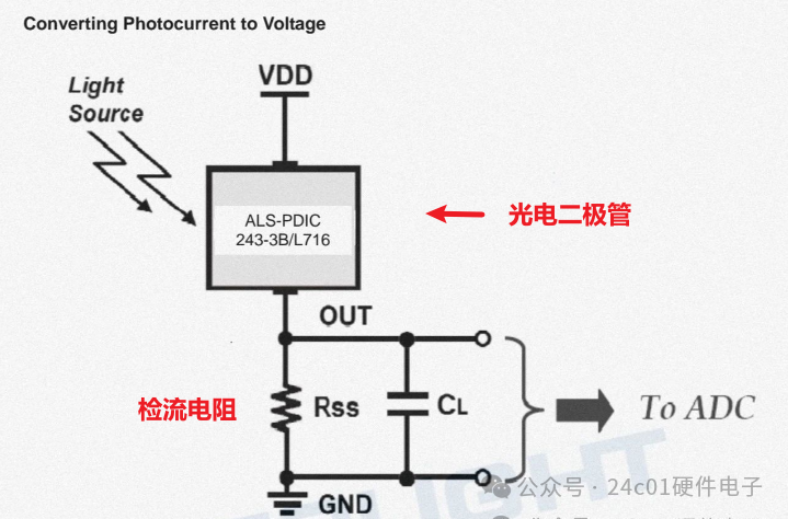 基于射極跟隨器的光敏檢測電路圖