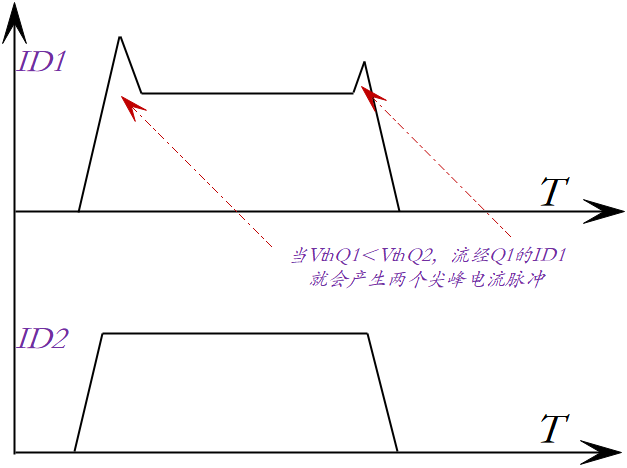 并联