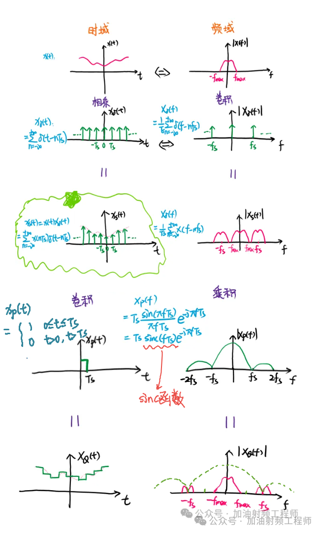 wKgaoWcOIDyAViCEAARPLUlnwA8251.png