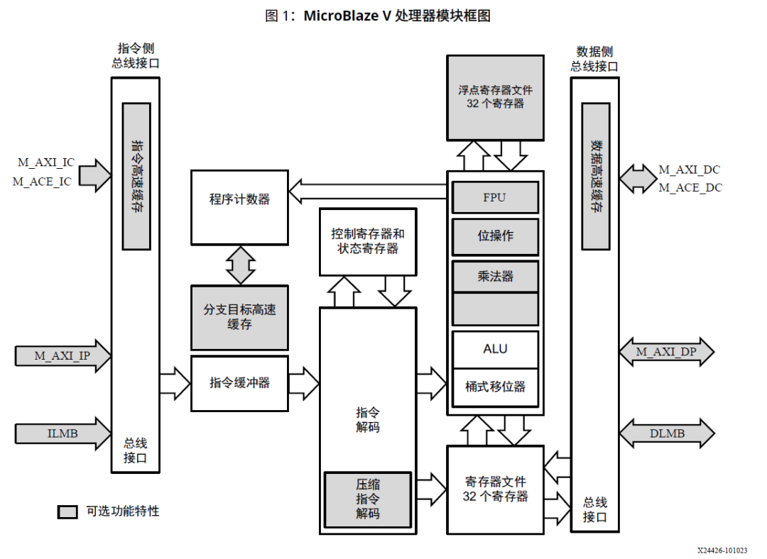 1dec693a-8b53-11ef-a511-92fbcf53809c.png