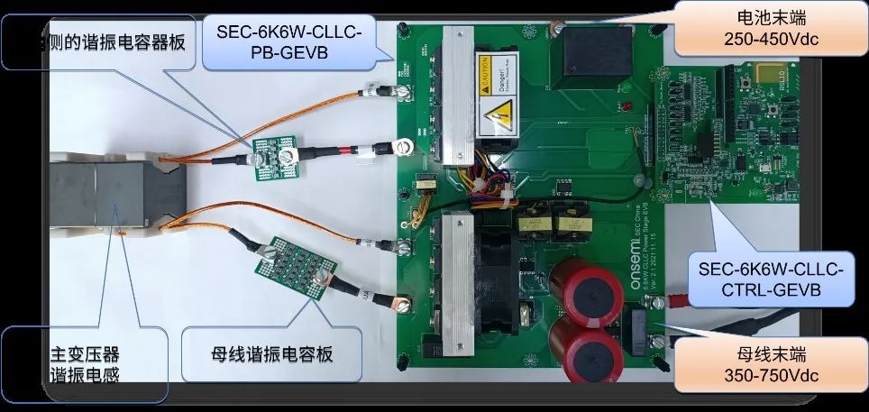 双向车载充电器的6.6kW CLLC参考设计 (https://ic.work/) 技术资料 第4张