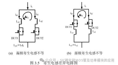 半导体