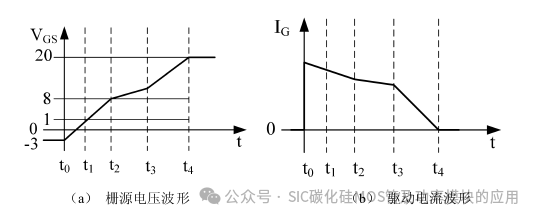 半导体