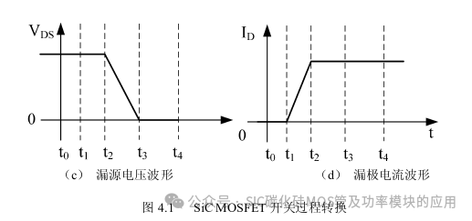 半导体