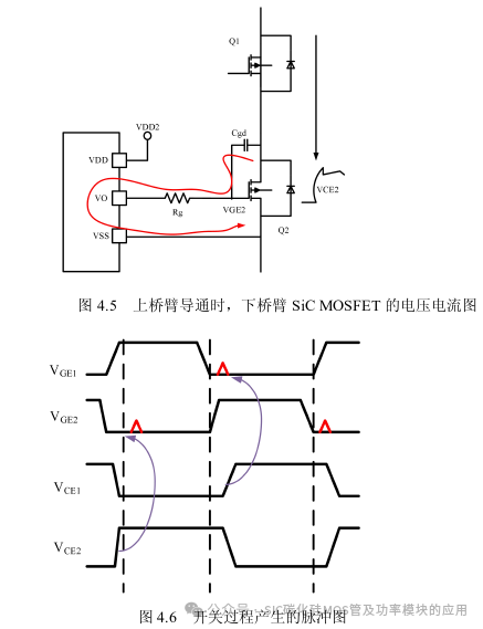 半导体