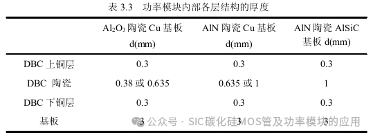 半导体