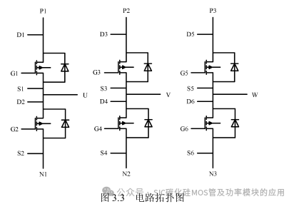 半导体