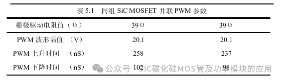 半导体