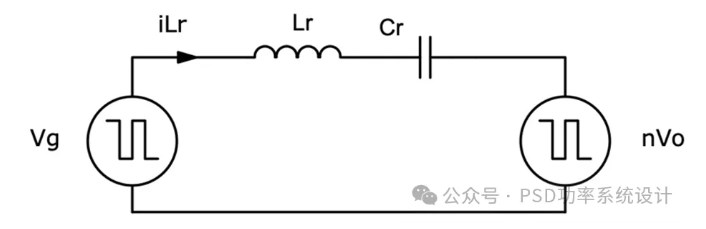 LLC變換器的時(shí)域比較分析