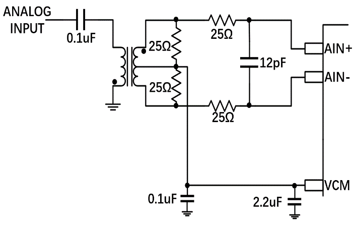 <b class='flag-5'>ADC</b><b class='flag-5'>驅動器</b>的理想之選：低噪聲<b class='flag-5'>全</b><b class='flag-5'>差</b>分運放SC7516