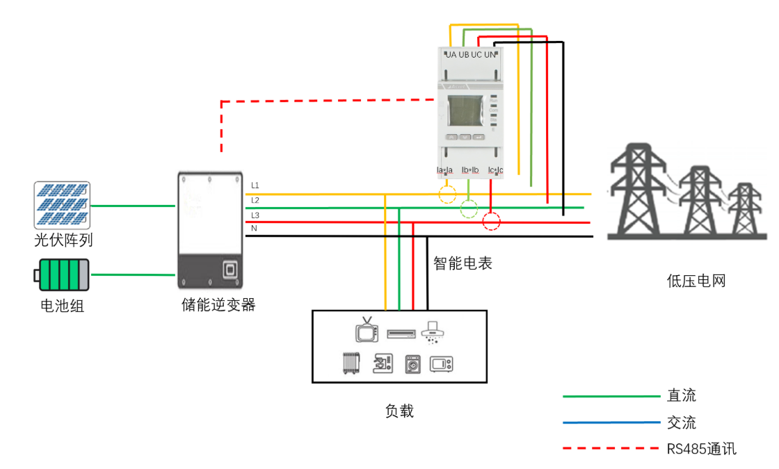 wKgaoWcPdlmAIdCKAAL3OuzdiU0931.png