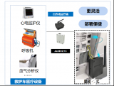 自连科技产品如何改造传统救护车 秒变智慧救护车