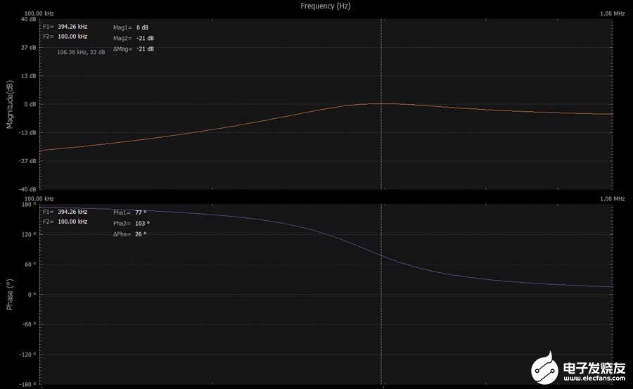 636889-fig-07.jpg?rev=4351bc5c5dd94cc59557c21ea5885067&sc_lang=zh