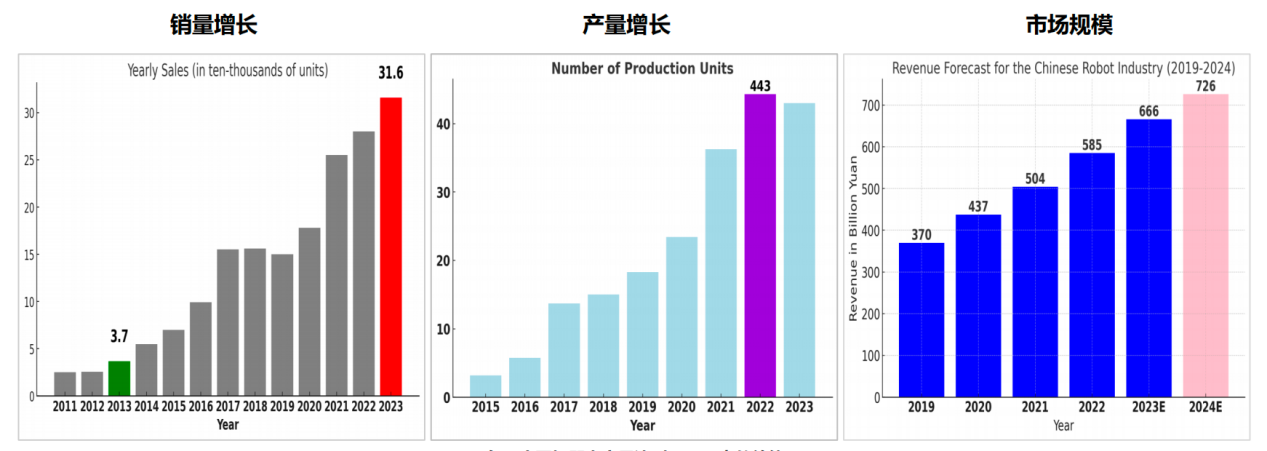 尼得科传动技术首次本土量产谐波减速机，与中国机器人行业共成长 (https://ic.work/) 推荐 第3张