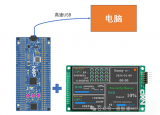 利用MCXN947顯示電腦狀態(tài)