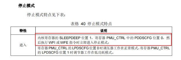 APM32F10xx进入低功耗模式的问题分析