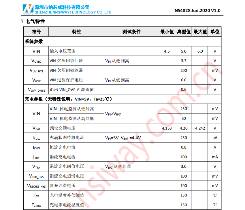 移动电源