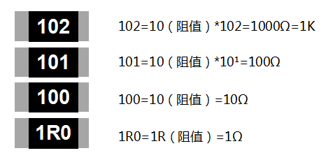 贴片电阻的丝印识别---常规