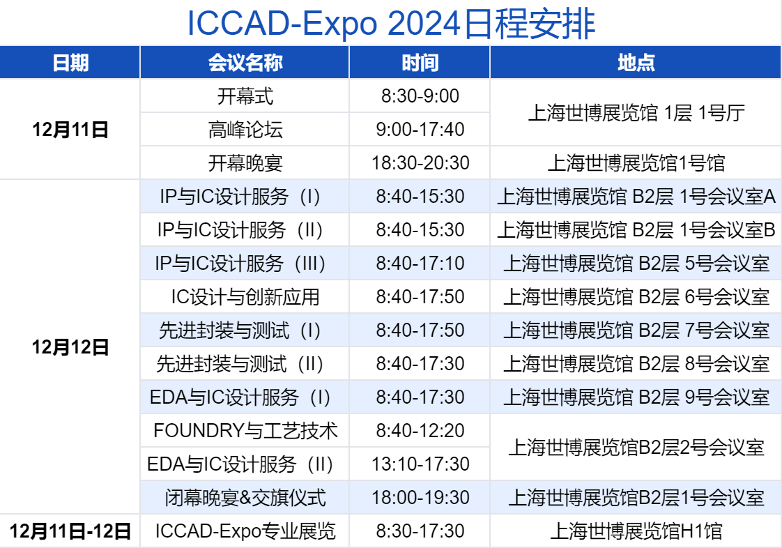 ICCAD-Expo 2024議程正式公布！