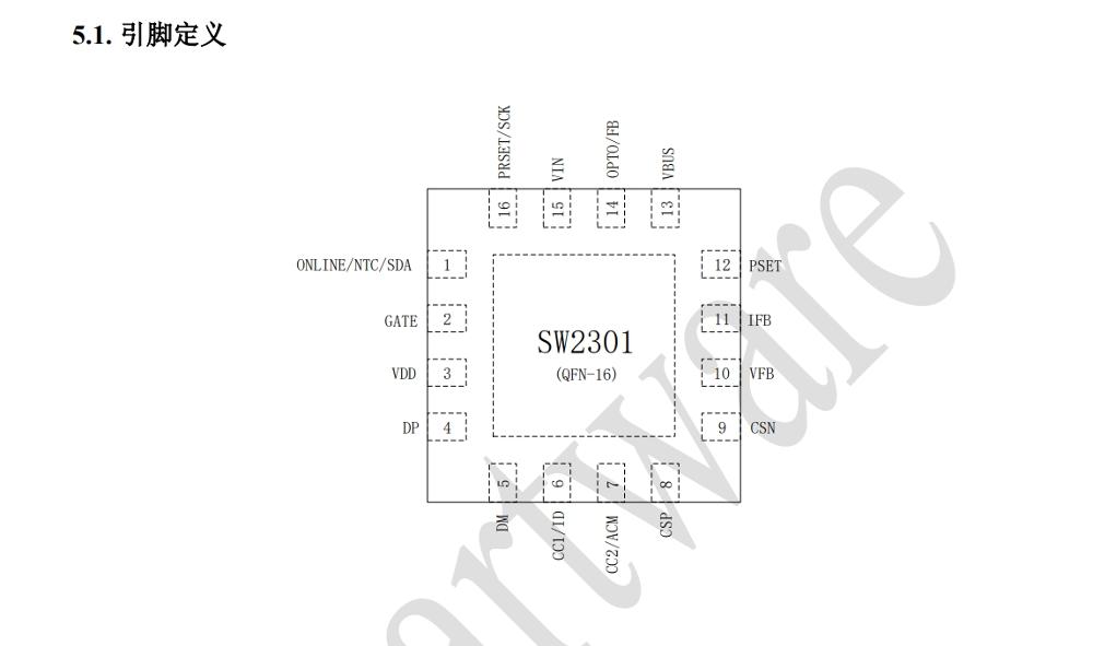 智融SW2301 PD协议IC