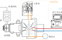 ATA-7030高壓放大器在多體系油相液滴交流電場中的應用