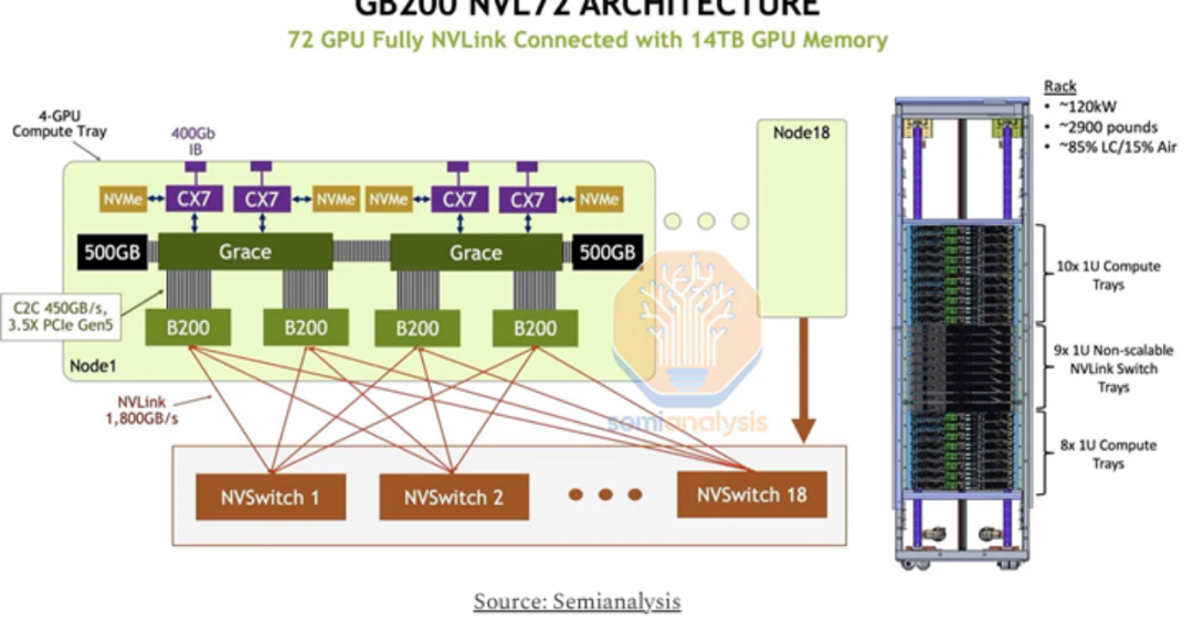 wKgaoWcXX8uACsx-AAWd1dDp4dE095.png