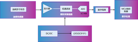 wKgaoWcXZBuATZHYAACR7YOSono663.png