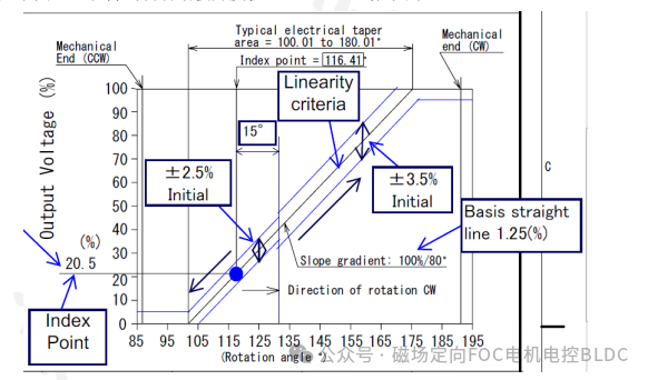 90eaca92-904b-11ef-a511-92fbcf53809c.png