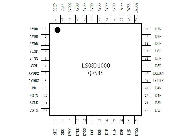 LS08D1000封裝.png