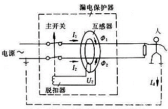 安科瑞ASJ系列剩余电流动作保护器