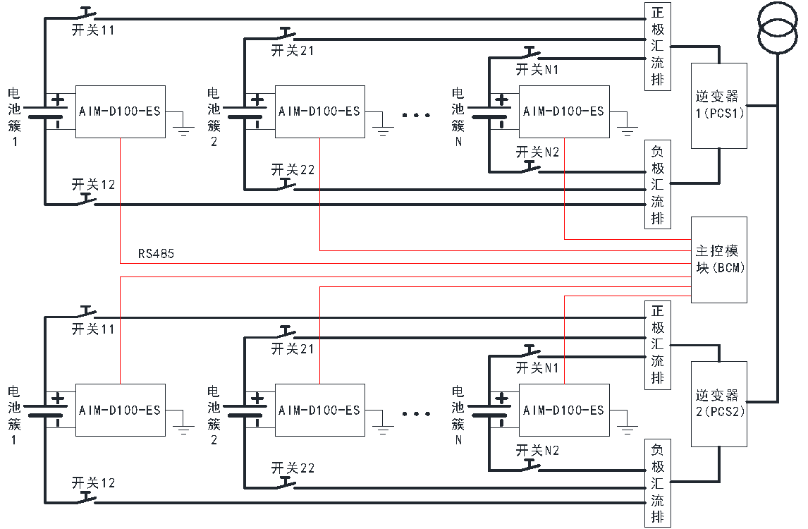 安科瑞<b class='flag-5'>直流</b>儲能<b class='flag-5'>絕緣</b><b class='flag-5'>監測儀</b>