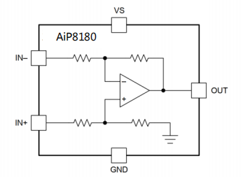 99ace29a-90fb-11ef-a511-92fbcf53809c.png