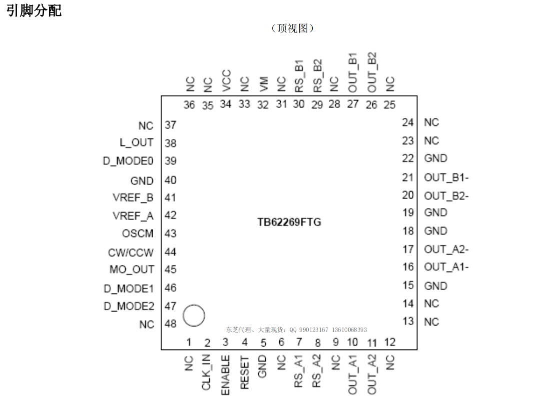 <b class='flag-5'>高性能</b><b class='flag-5'>步進</b><b class='flag-5'>電機</b><b class='flag-5'>驅動</b>芯片 TB62269FTG