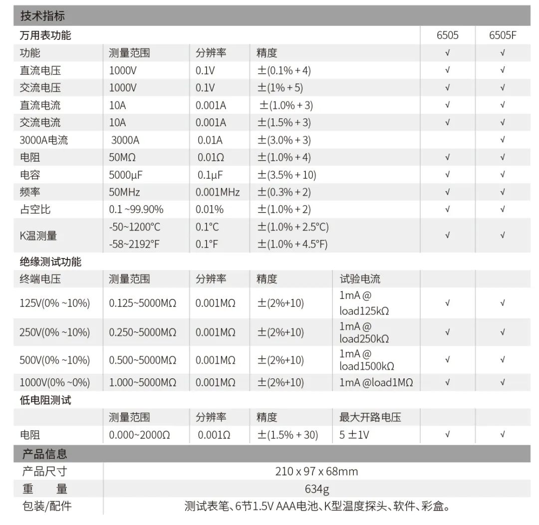 电气系统