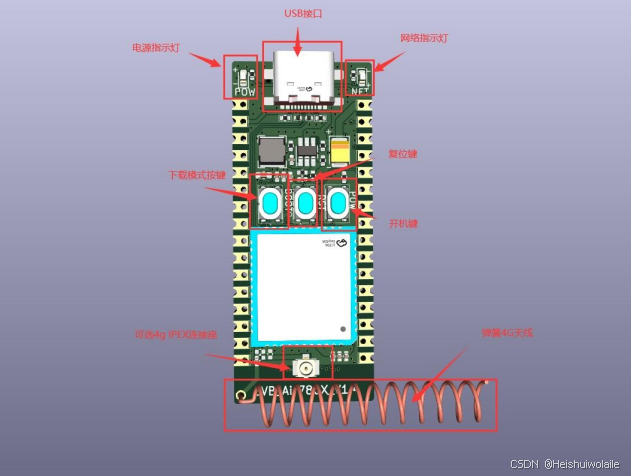 干貨分享：<b class='flag-5'>Air780E</b>開發板如何使用？