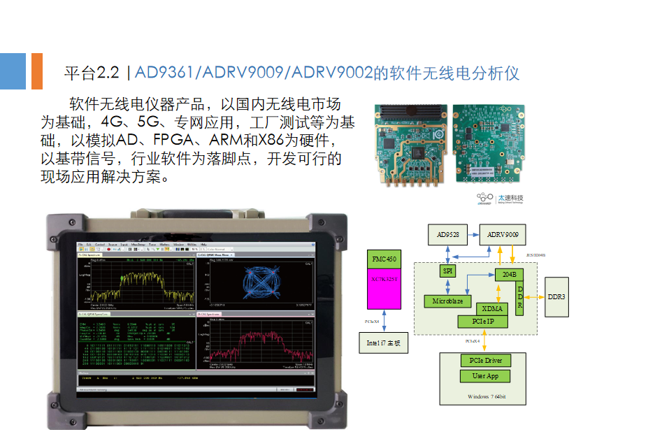 FPGA