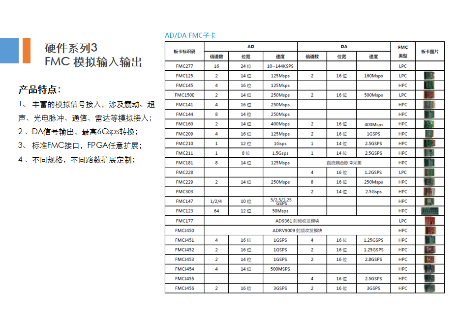 FPGA