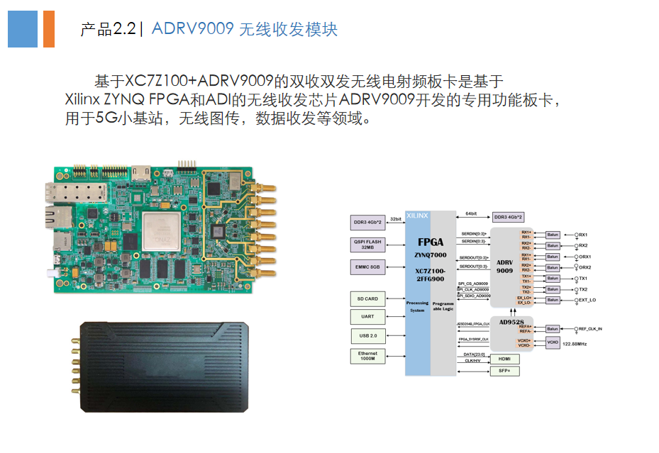 FPGA