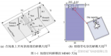 提高MIMO系統隔離度的方法