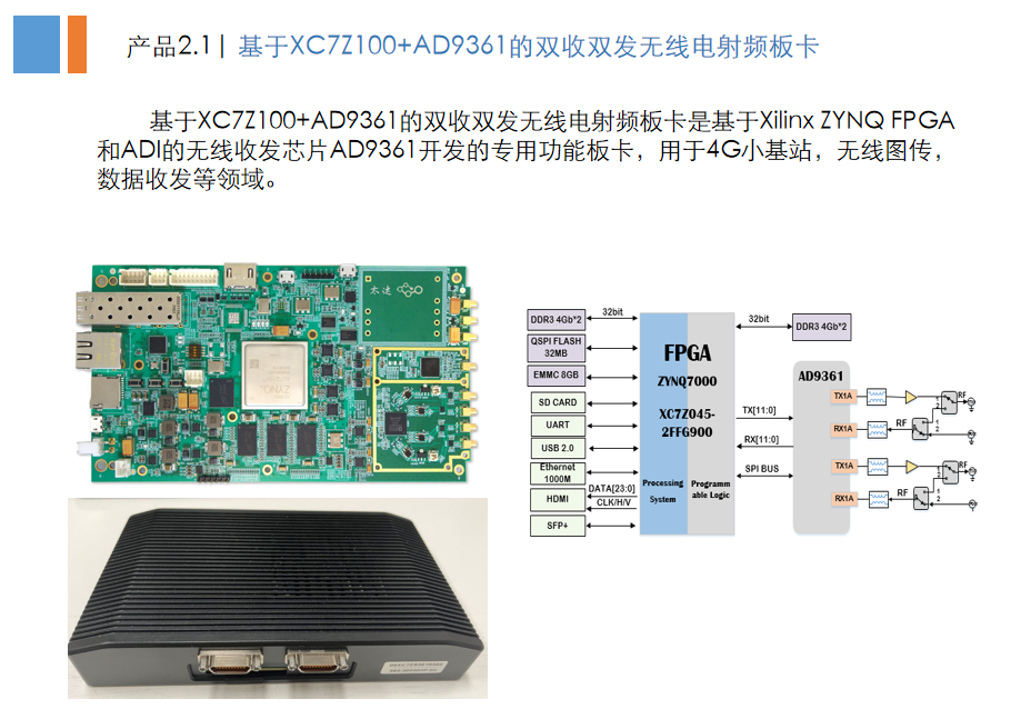 FPGA